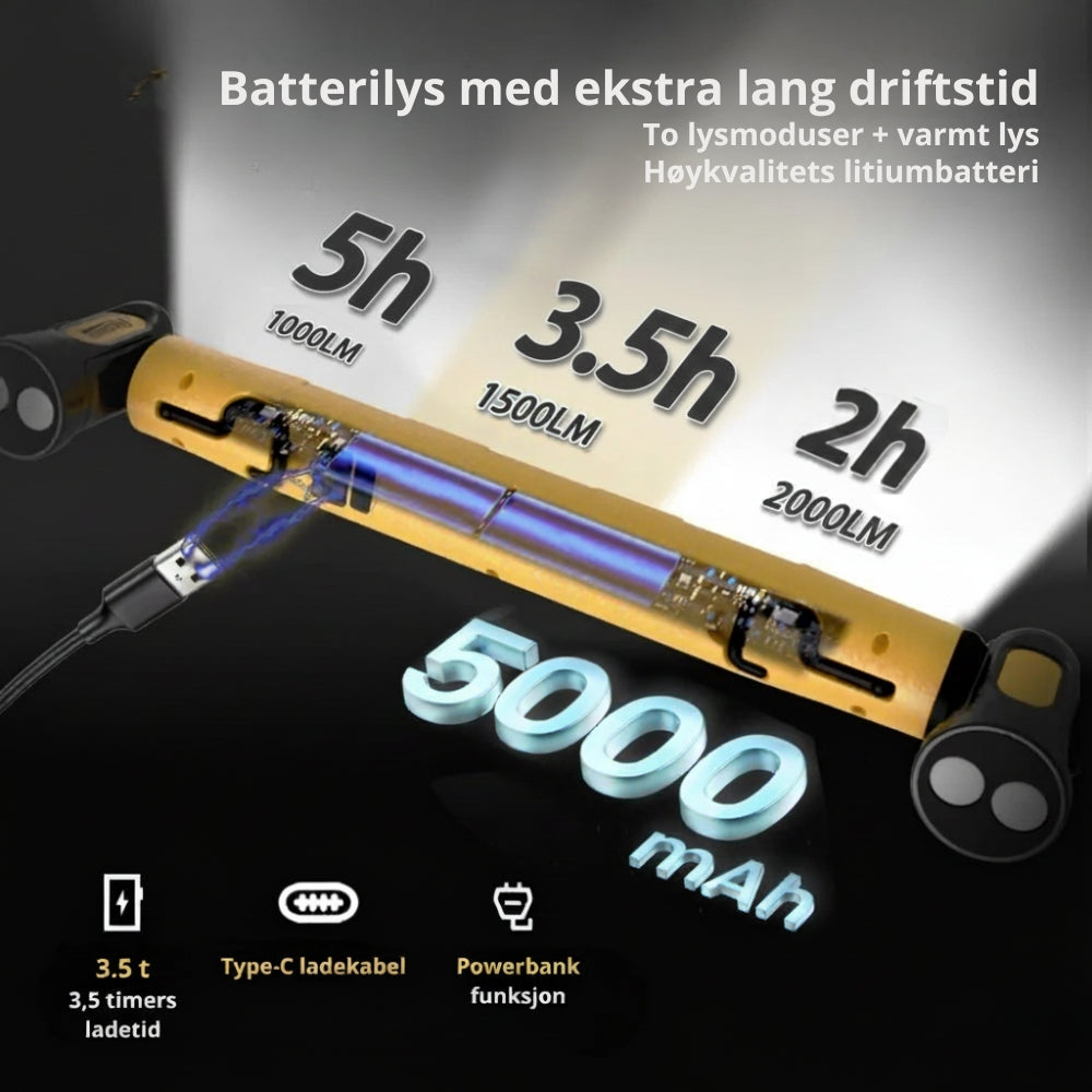 Pro LED Magnetisk Arbeidslys