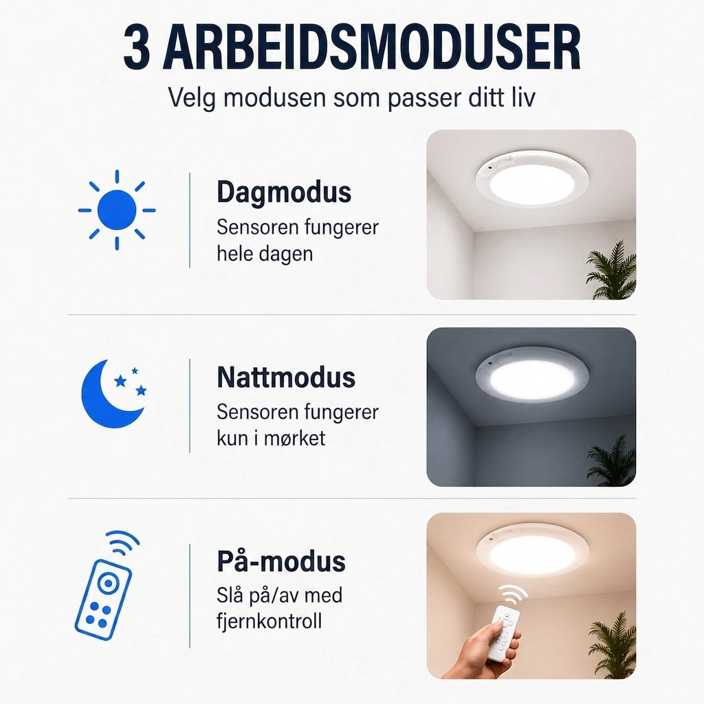 Lumora – Magnetisk Trådløs Taklampe